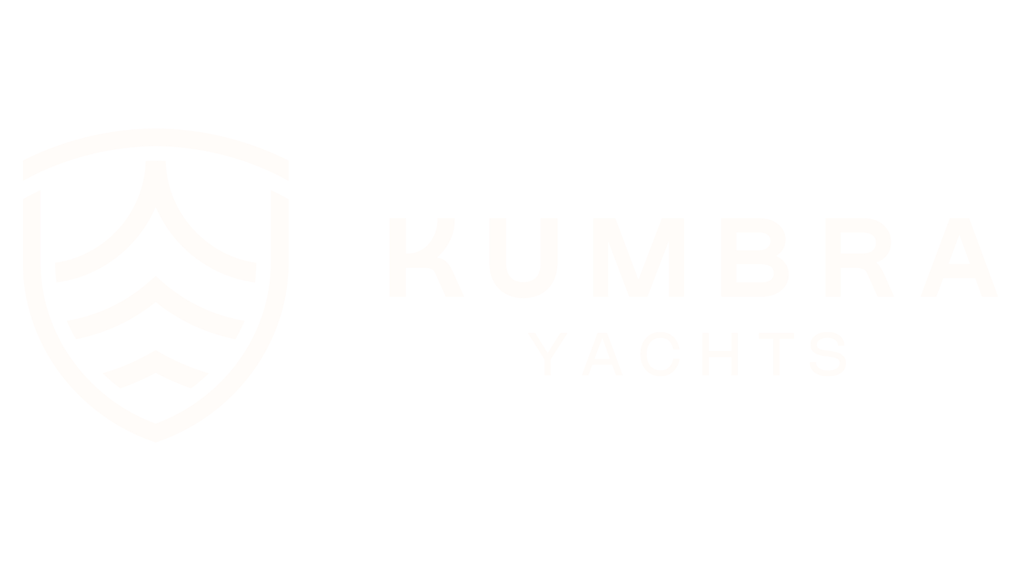 Kumbra Yachts
